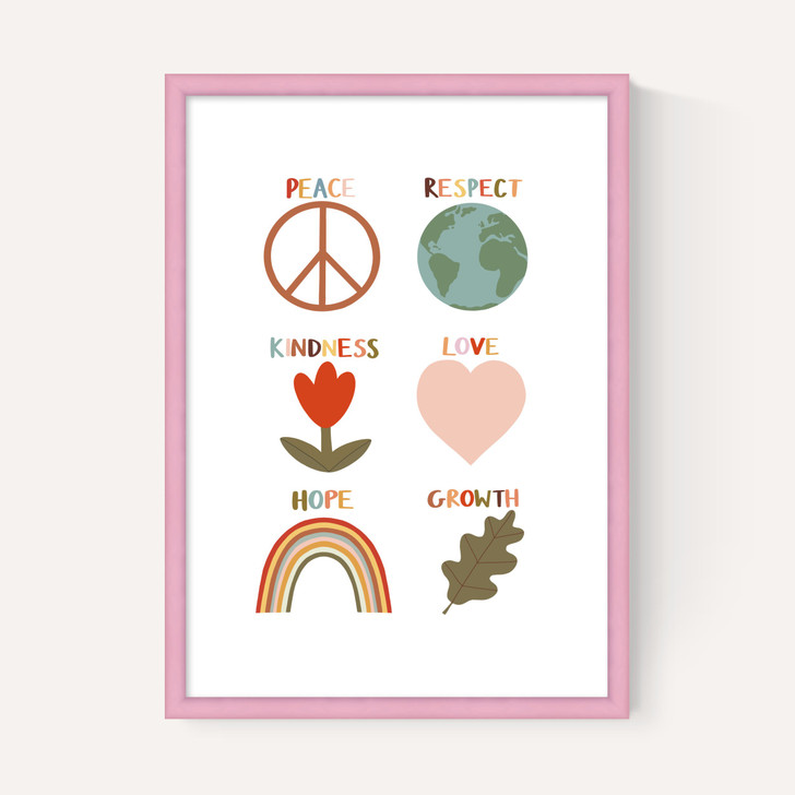 Positive Symbols