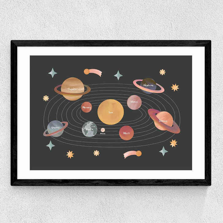 New solar system black Medium Black Frame New solar system black Medium Black Frame