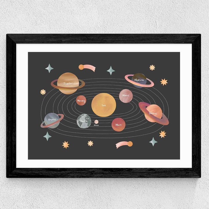 New solar system black Wide Black Frame New solar system black Wide Black Frame