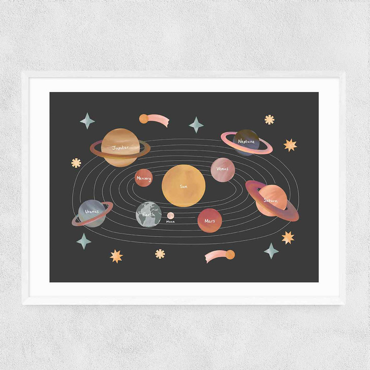 New solar system White Narrow White Frame New solar system White Narrow White Frame