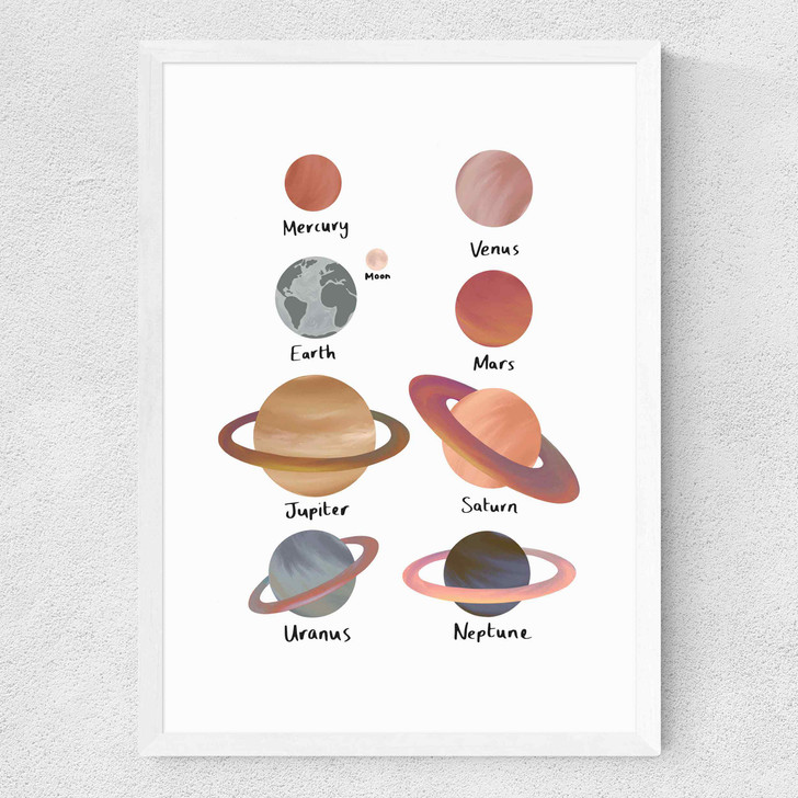 Planets white Medium White Frame Planets white Medium White Frame