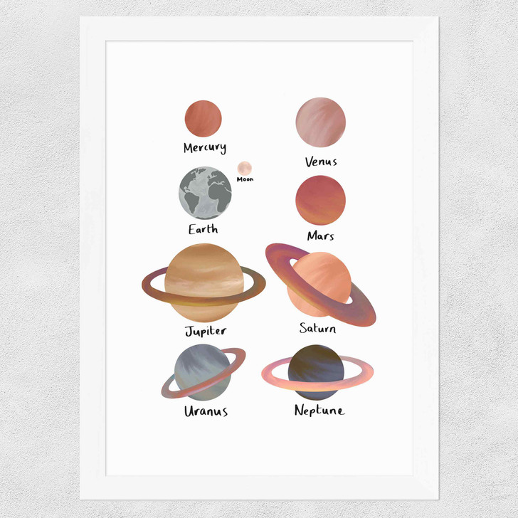 Planets white Wide White Frame Planets white Wide White Frame