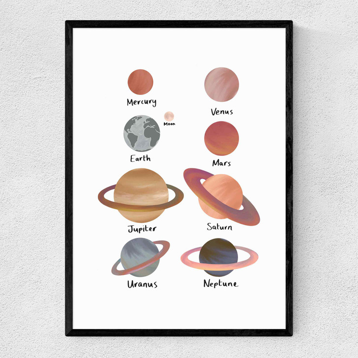 Planets white Narrow Black Frame