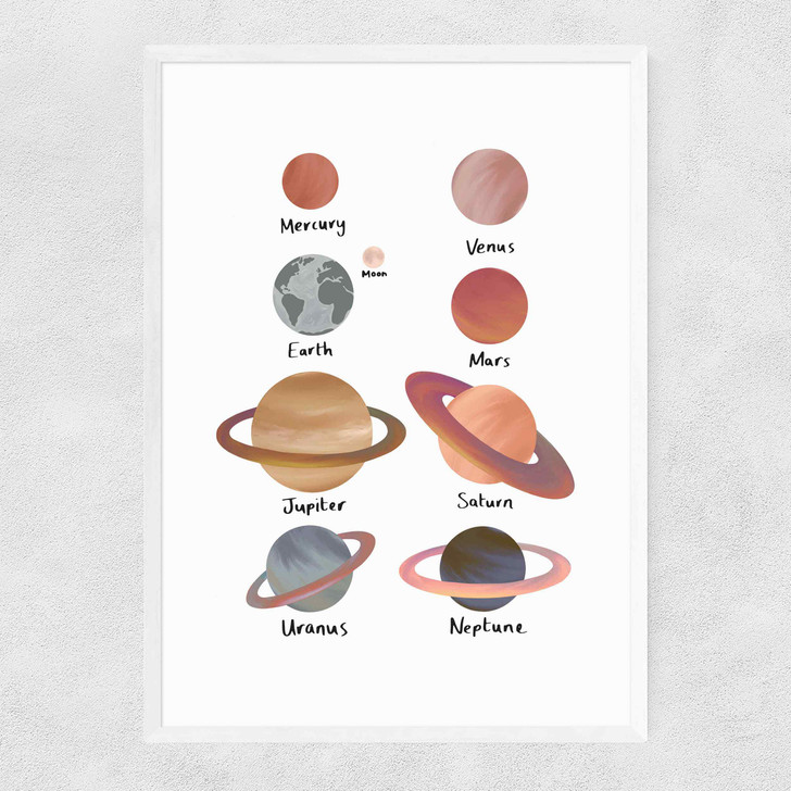 Planets white Narrow White Frame