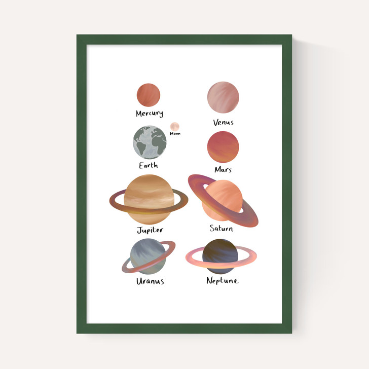Planets white
