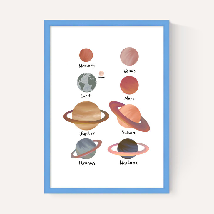 Planets white