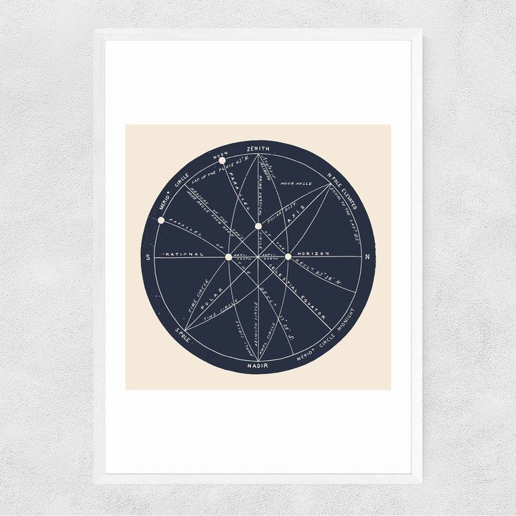 Meridians by Aster Narrow White Frame Meridians by Aster Narrow White Frame