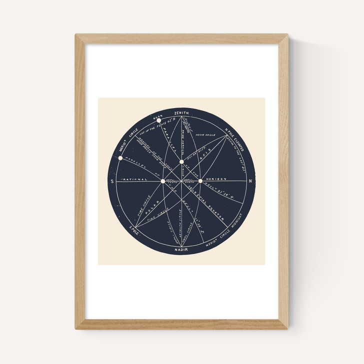 Meridians by Aster