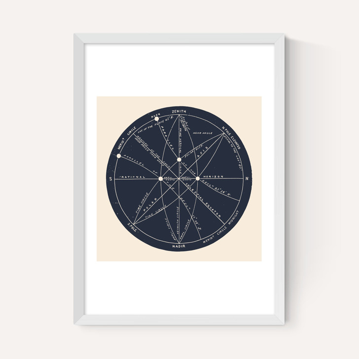 Meridians by Aster