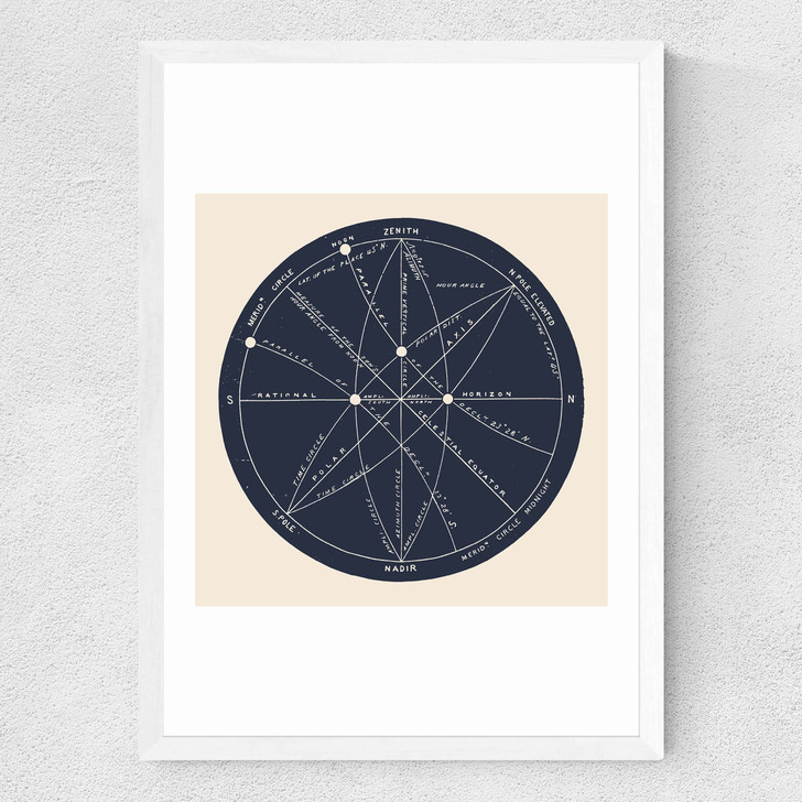 Meridians by Aster Medium White Frame