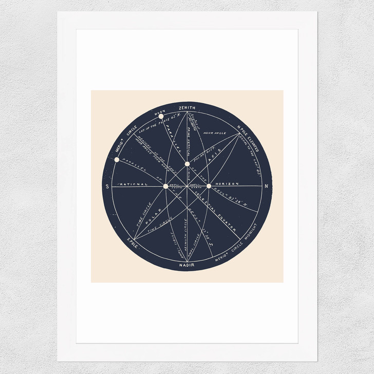 Meridians by Aster