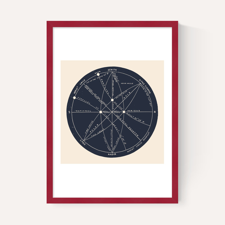 Meridians by Aster