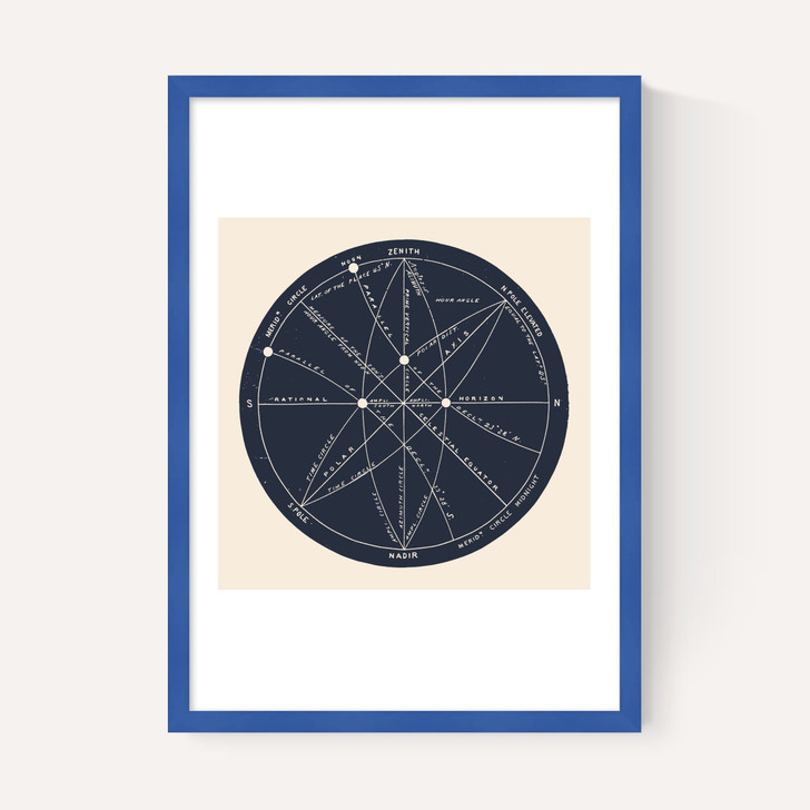 Meridians by Aster