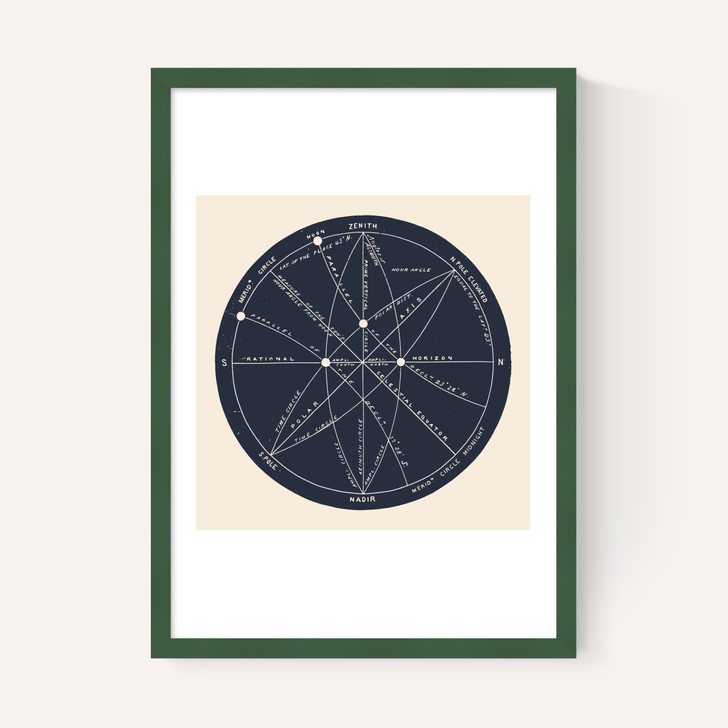 Meridians by Aster