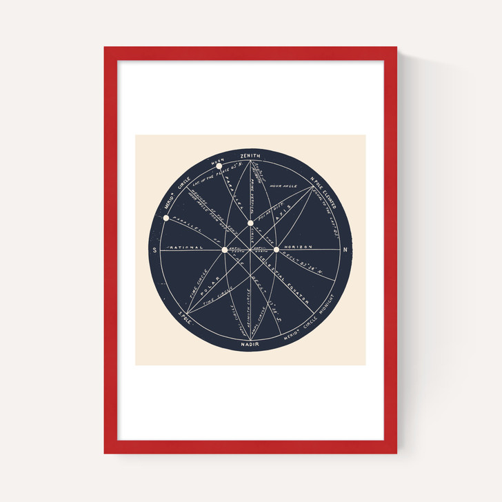 Meridians by Aster