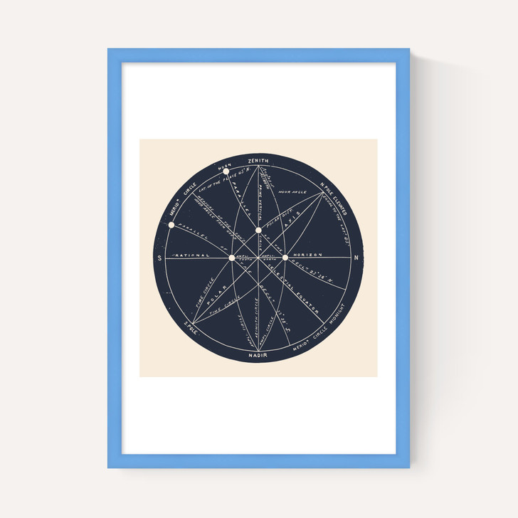 Meridians by Aster