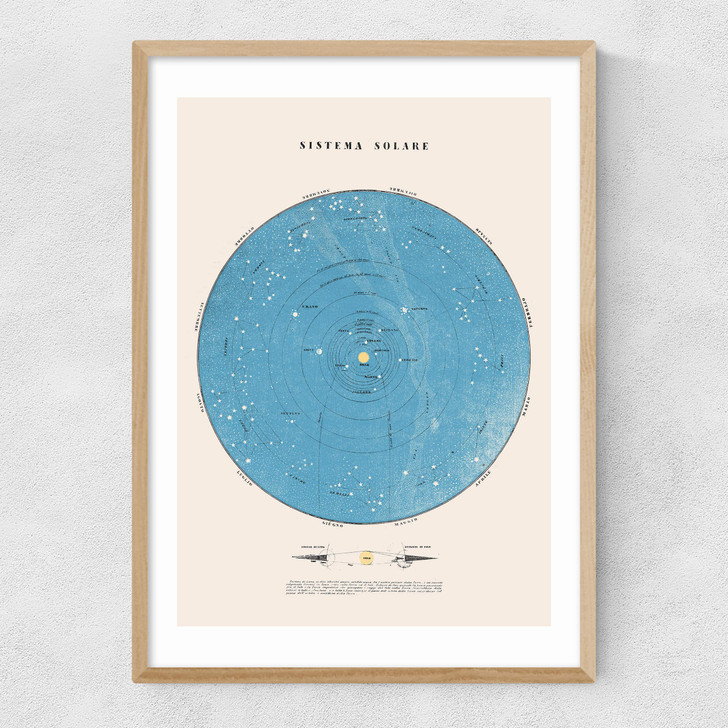 Sistema Solare