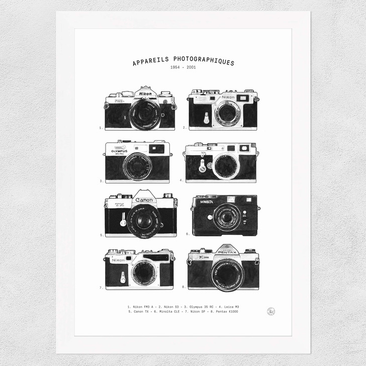 Appareils Photographiques Wide White Frame