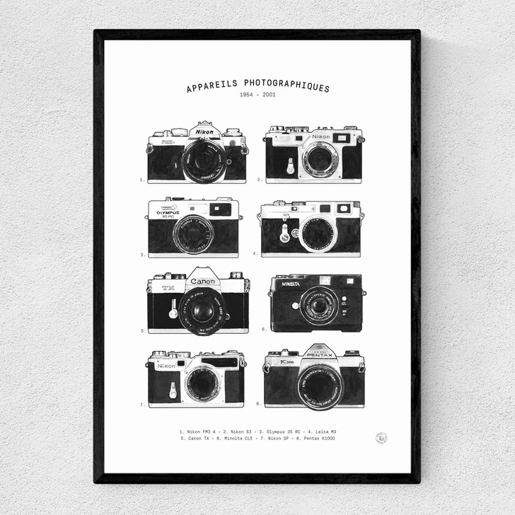 Appareils Photographiques Narrow Black Frame