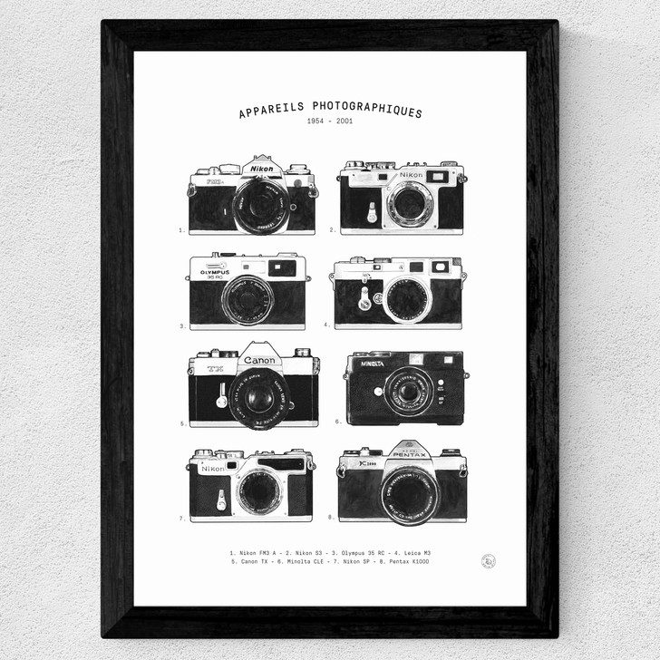 Appareils Photographiques Wide Black Frame
