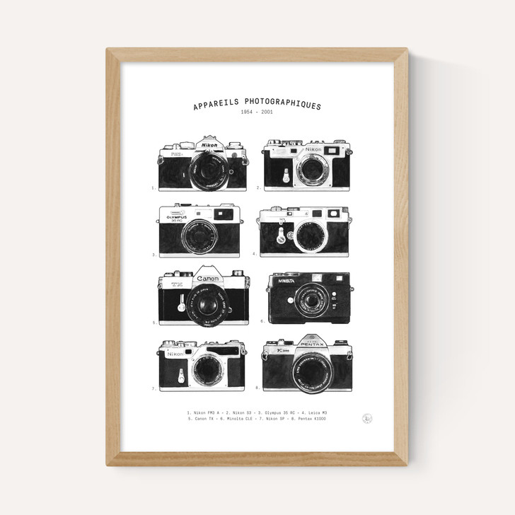 Appareils Photographiques