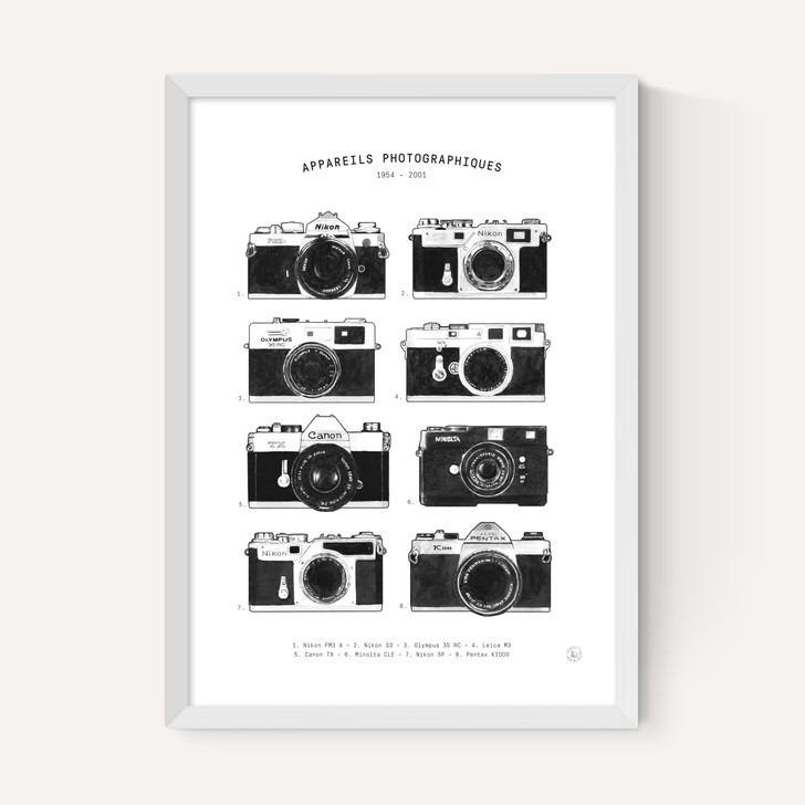 Appareils Photographiques