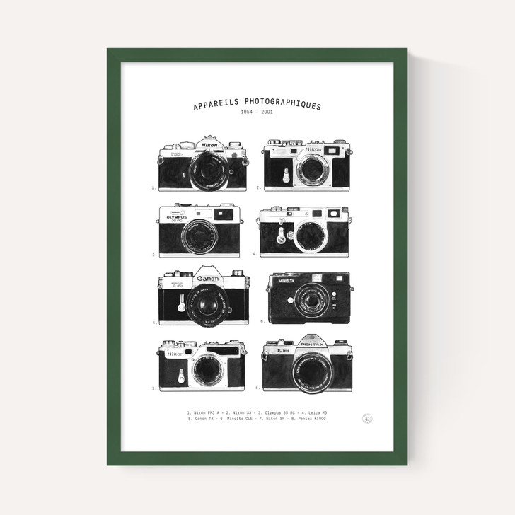 Appareils Photographiques