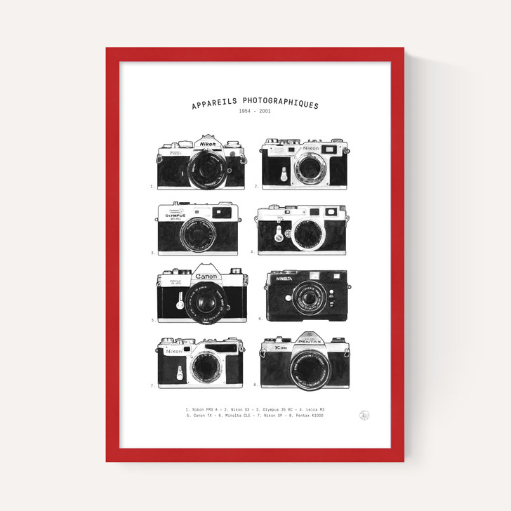 Appareils Photographiques