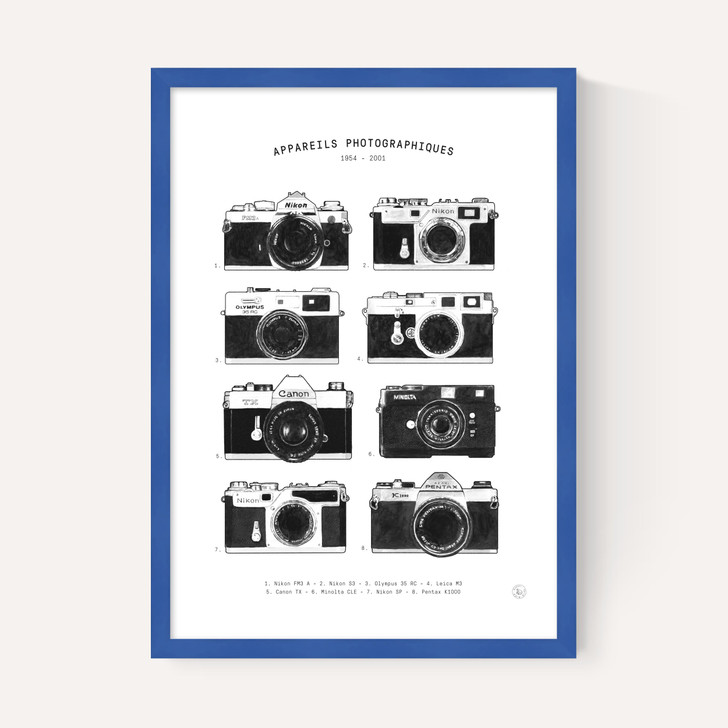 Appareils Photographiques