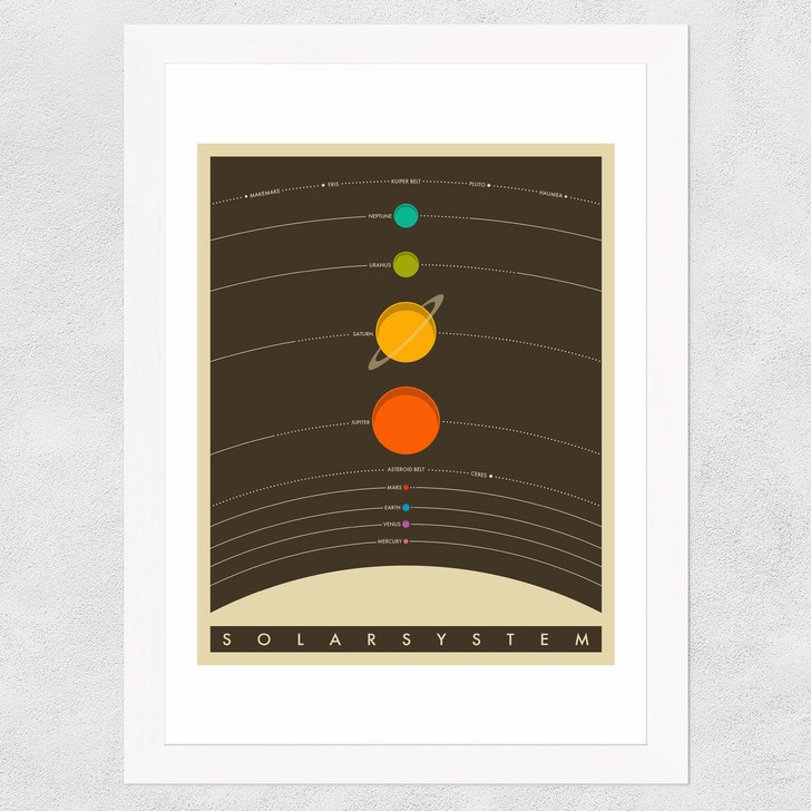 Solar System (brown) by Jazzberry Blue Wide White Frame