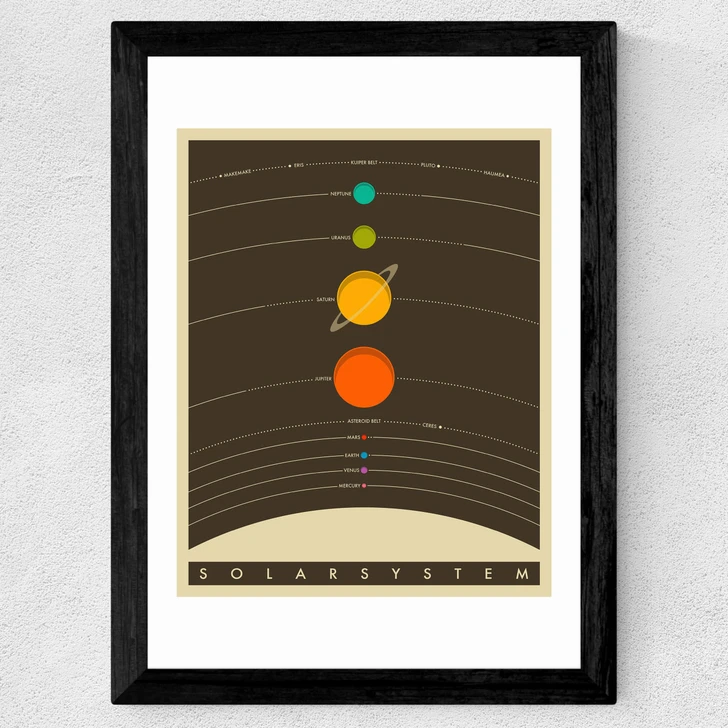 Solar System (brown) by Jazzberry Blue