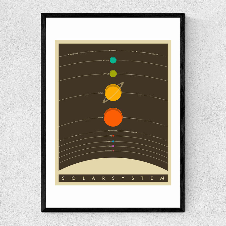 Solar System (brown) by Jazzberry Blue