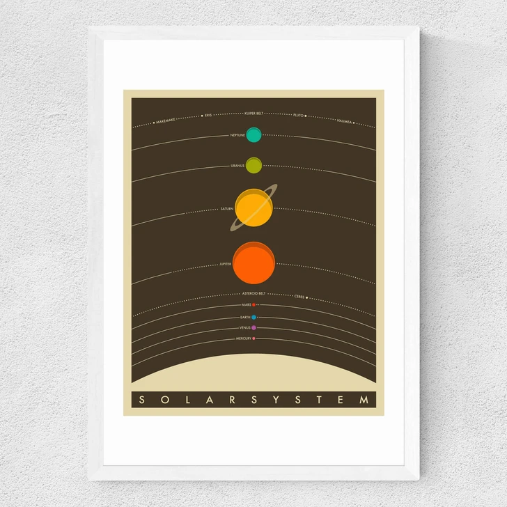 Solar System (brown) by Jazzberry Blue