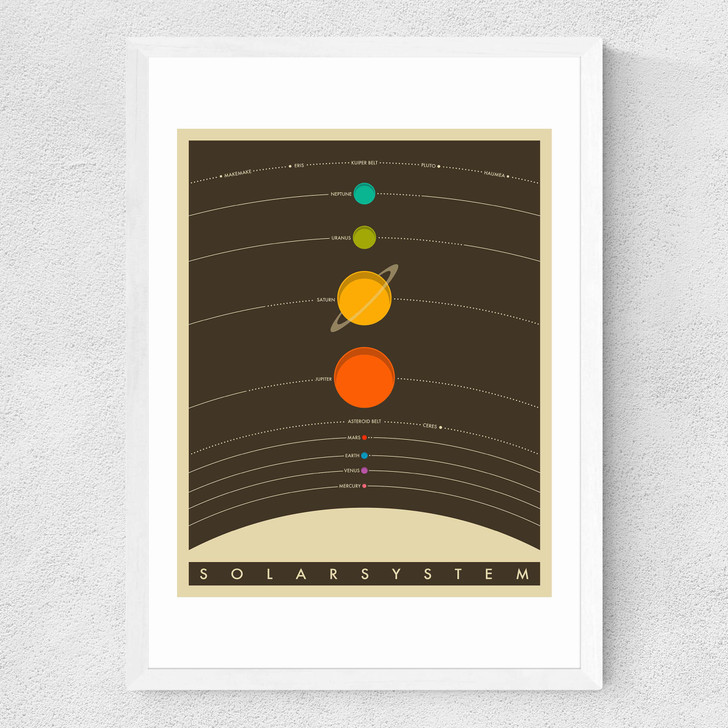 Solar System (brown) by Jazzberry Blue Medium White Frame