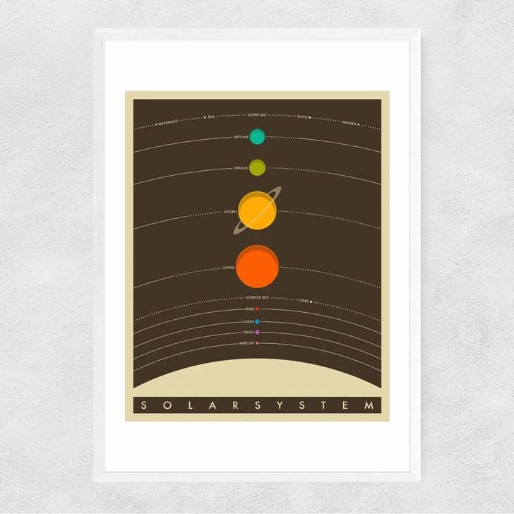 Solar System (brown) by Jazzberry Blue Narrow White Frame