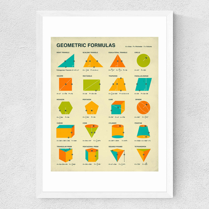Geometric Formulas by Jazzberry Blue Medium White Frame Geometric Formulas by Jazzberry Blue Medium White Frame