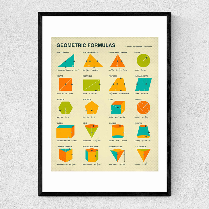 Geometric Formulas by Jazzberry Blue Narrow Black Frame