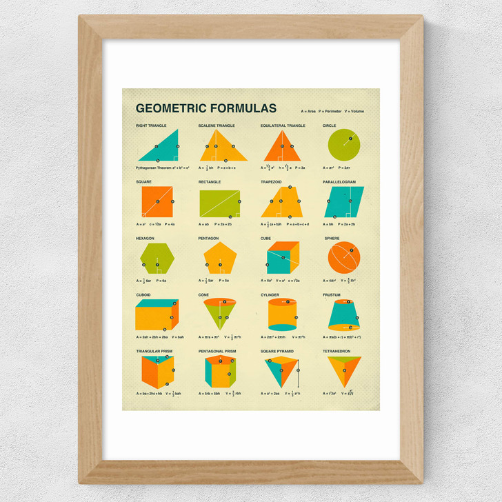 Geometric Formulas by Jazzberry Blue Wide Oak Frame