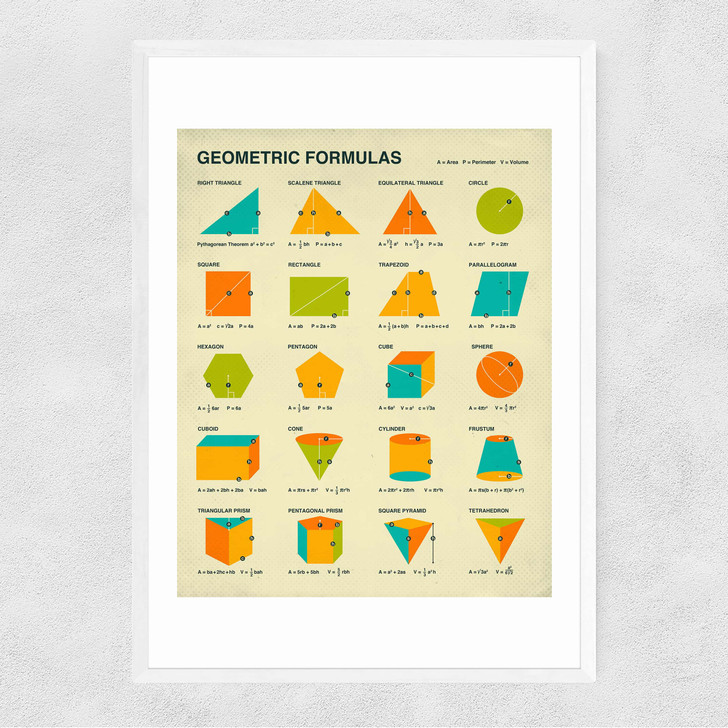 Geometric Formulas by Jazzberry Blue Narrow White Frame