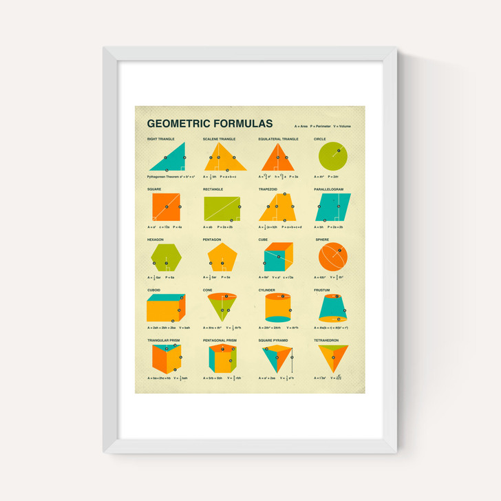 Geometric Formulas by Jazzberry Blue