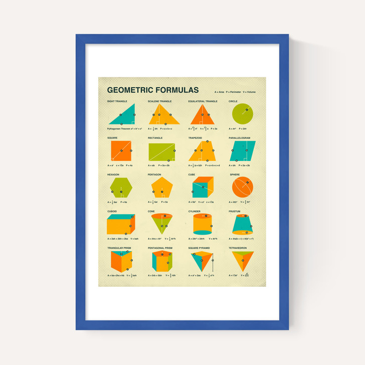 Geometric Formulas by Jazzberry Blue