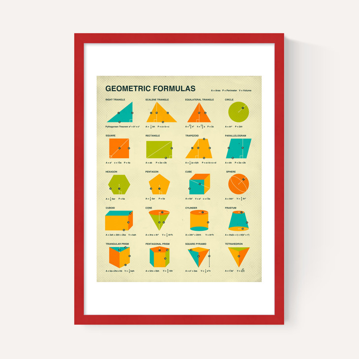 Geometric Formulas by Jazzberry Blue