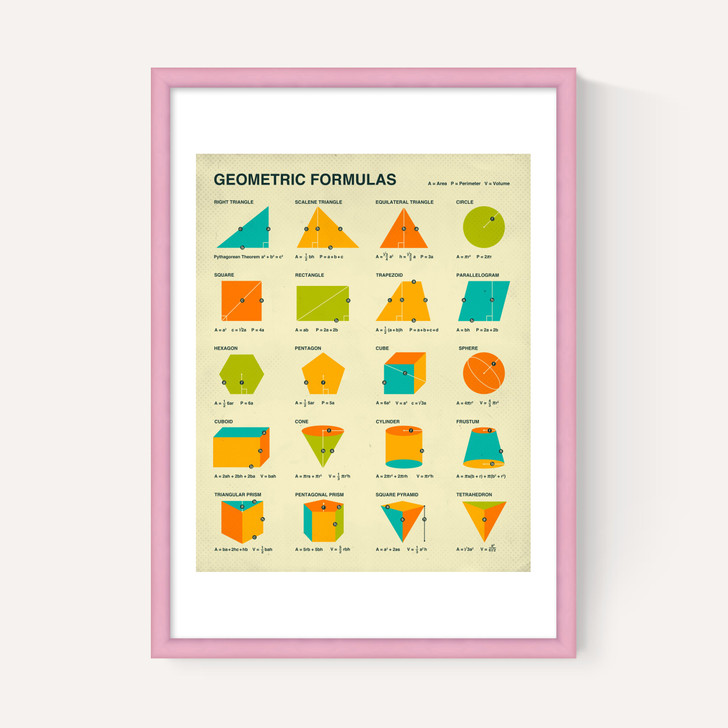 Geometric Formulas by Jazzberry Blue