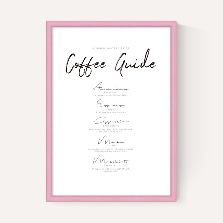 Coffee Guide