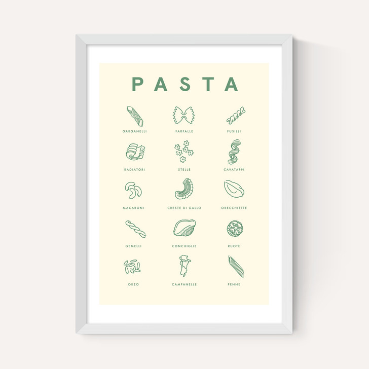 Pasta Guide