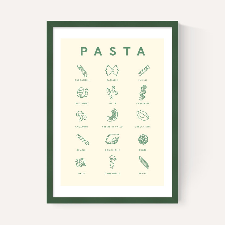 Pasta Guide