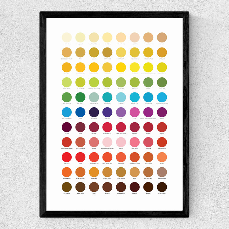 Colour Chart Medium Black Frame Colour Chart Medium Black Frame