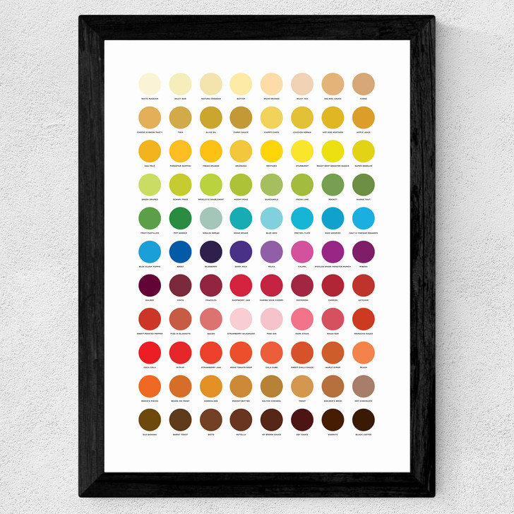 Colour Chart Wide Black Frame Colour Chart Wide Black Frame