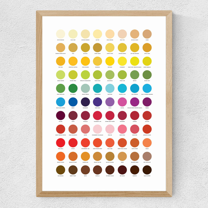 Colour Chart Medium Oak Frame Colour Chart Medium Oak Frame