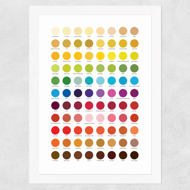 Colour Chart Wide White Frame